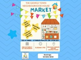 GTNH Market Poster